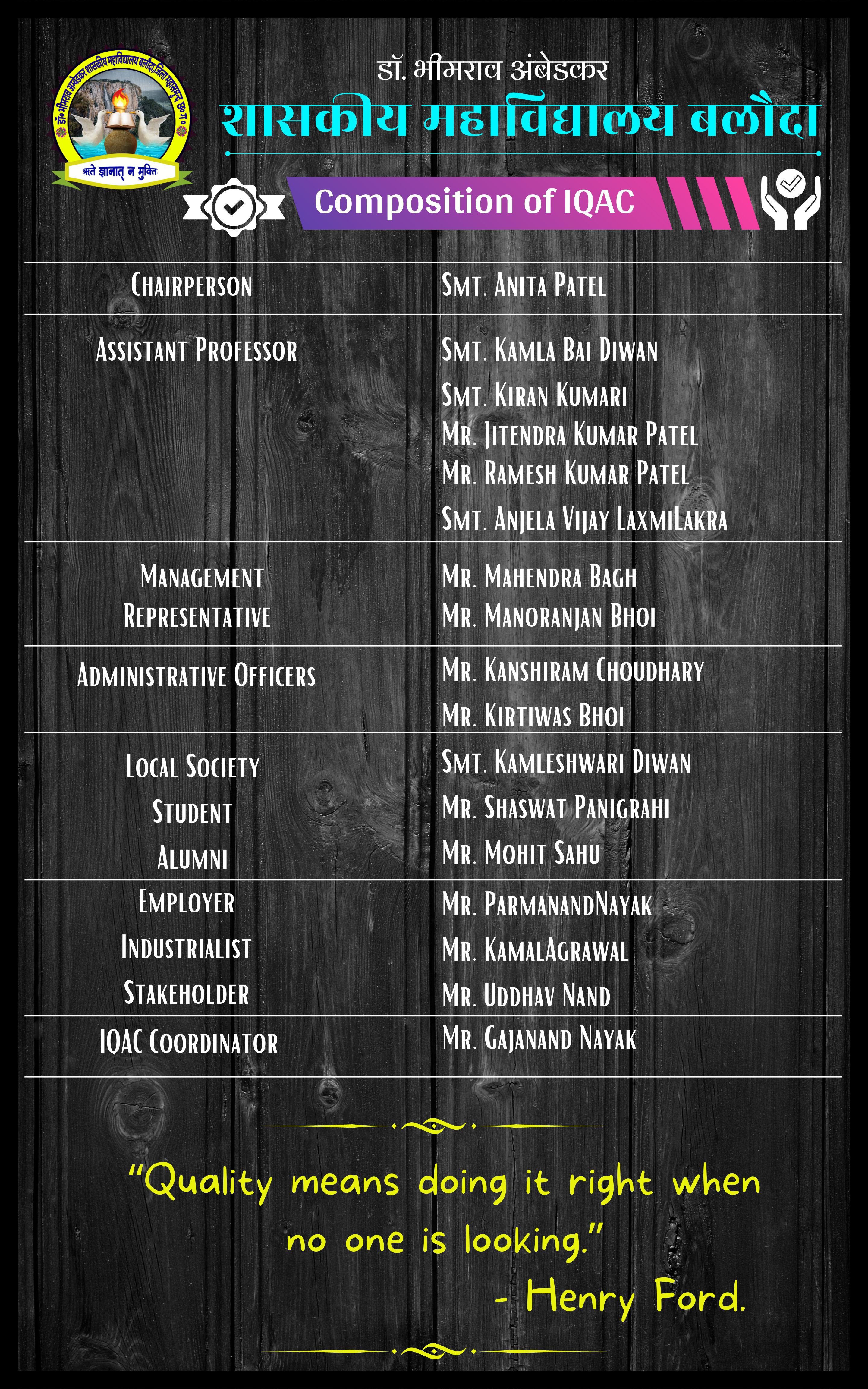 IQAC Composition